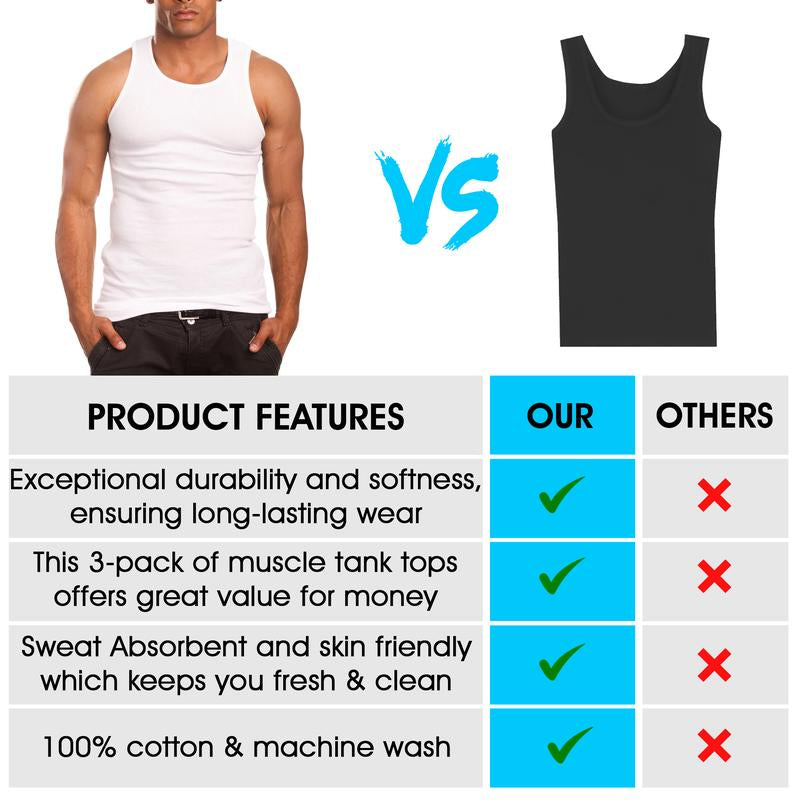 PRO 5 Men'S A-Shirt Muscle Tank Top,Gym Work Out, 3 PACK