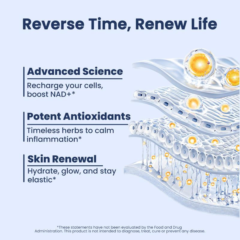 Potency Renew - Advanced NAD+ Booster & Skin Renewal Supplement - 60 Capsules