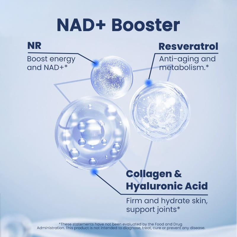 Potency Renew - Advanced NAD+ Booster & Skin Renewal Supplement - 60 Capsules