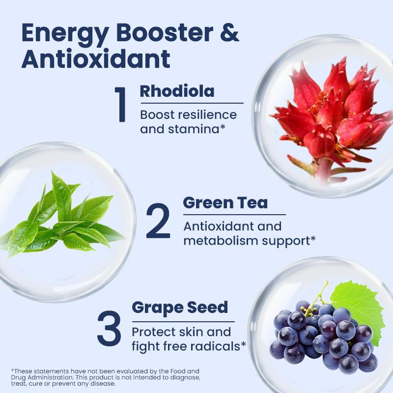 Potency Renew - Advanced NAD+ Booster & Skin Renewal Supplement - 60 Capsules