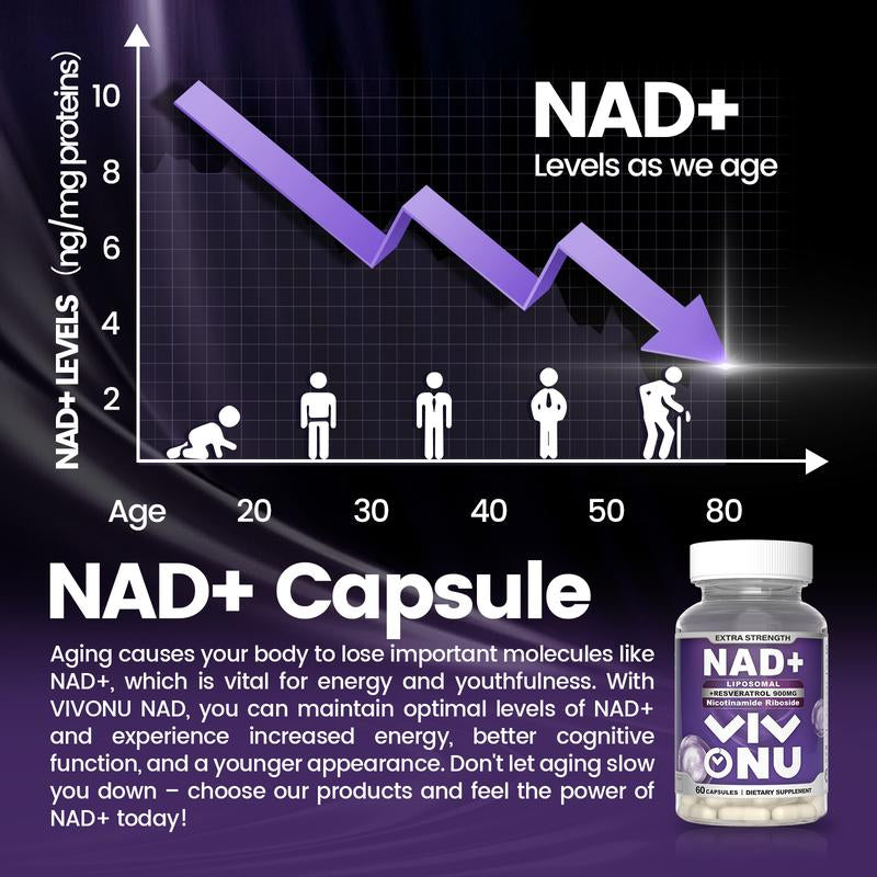 Vivonu NAD+ Supplement – 60 Capsules, Supports Cell Repair, Boosts Energy and Vitality, Promotes Healthy Glucose Metabolism, Supports Healthy